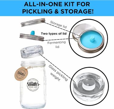 Стеклянные банки для консервации 2 шт 1 л Smiths Mason Jars