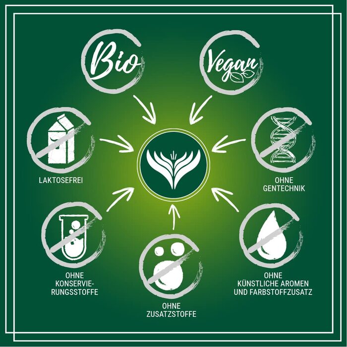 Суміш горіхів 1 кг Azafran