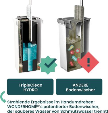 Набір швабри з відром 140 см WONDERHOME