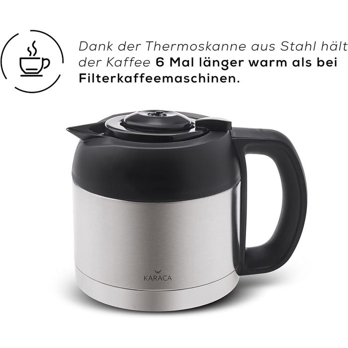 Кавоварка з ароматичним фільтром 1000 Вт, 1,35 л Coffee Art Karaca