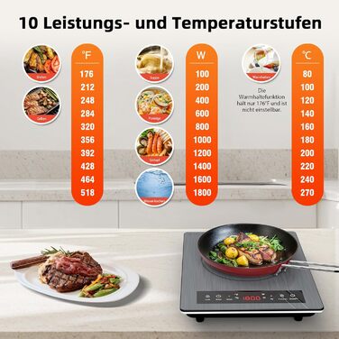 Індукційна варильна поверхня на 1 конфорки 1800 Вт VBGK