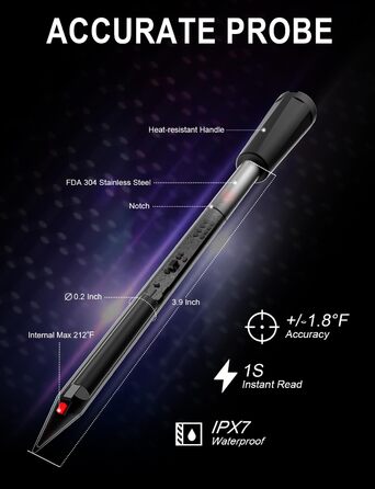 Термометр для м'яса URLAFF