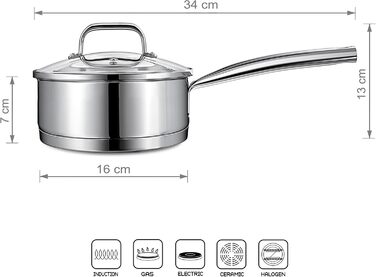 Маленька індукційна каструля Linnuo 16 см зі скляною кришкою, маленька каструля об&39ємом 1,5 л виготовлена з нержавіючої сталі 18/10, ручка не нагрівається, коване дно для всіх плит, міні-каструля, каструля для молока, індукційна каструля (16 см 1,2 л)