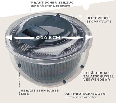 Спіннер для салату 24,5 см Fackelmann