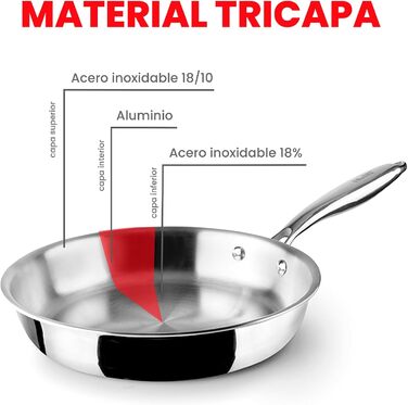 Сковорода тришарова 26 см, нержавіюча сталь Ibili