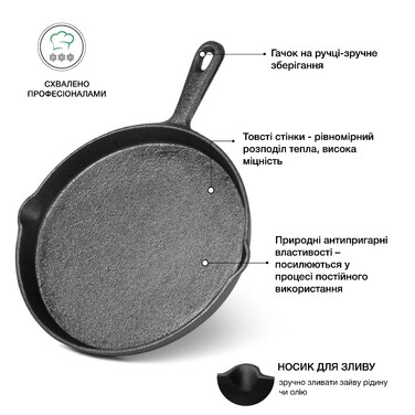 Пательня для млинців і піци Fissman 20x2,8 см (4138)