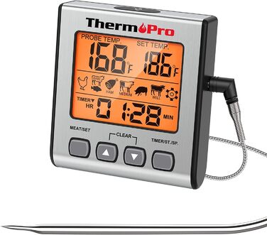 Термометр для м'яса ThermoPro