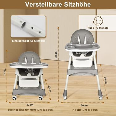 Дитячий стільчик для годування від 6 місяців Lineluck