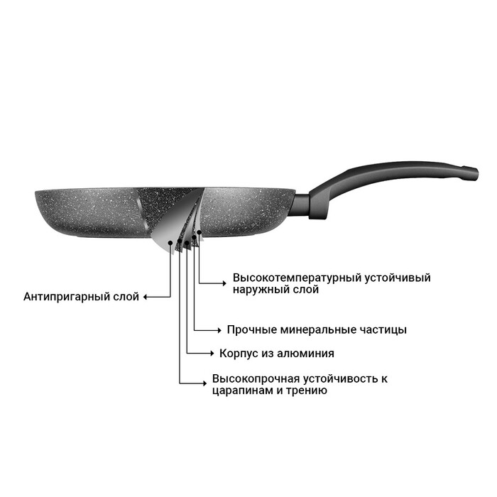 Сковорода для жарки Fissman GREY STONE 24x4,5 см (4969)