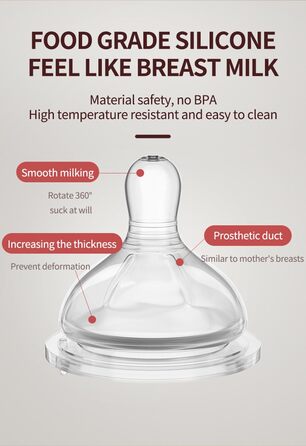 Пляшечка для годування 270 мл Oberni