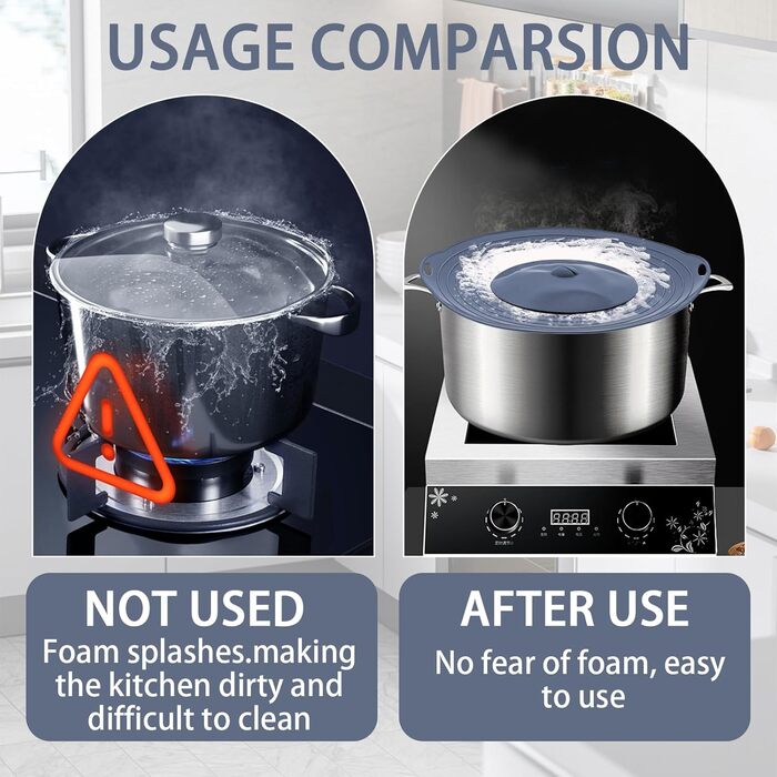 Кришка з захист від википання та бризок 29 см HhBdy