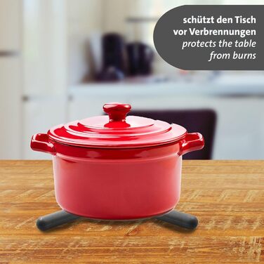 Складані підставки під гаряче 2 шт Ø22 см Westmark