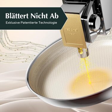 Набір каструль Redchef зі стільниковою структурою, кераміка, 3 предмети, сковорідка 24, 20, 28 см, індукційна каструля з нержавіючої сталі, набір каструль без PTFE, без PFAS, без PFOA, посудомийні машини, які можна мити в духовці