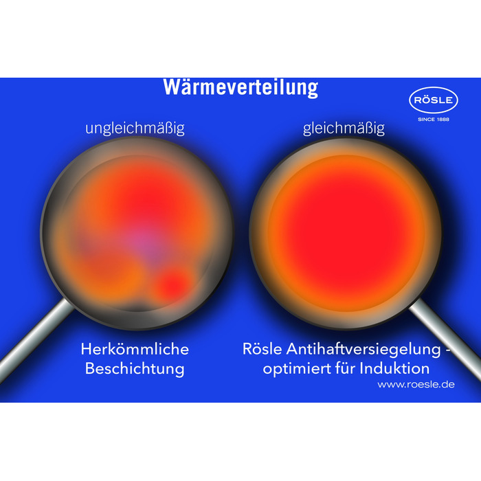 Сковорода сервірувальна з кришкою 28 см Silence Rosle