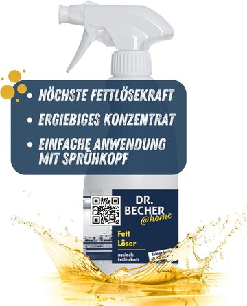 Средство для мытья вытяжек 2х500 мл DR.BECHER @home