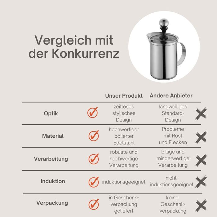 Вершки для капучино, нержавіюча сталь, 0000550269 Creamer-KP0000550269