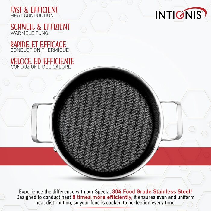 Каструля 5 л з кришкою, 24 см INTIGNIS