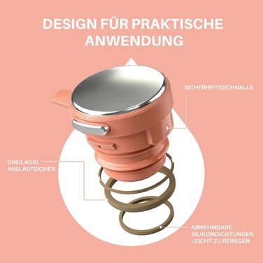 Термос-кавник 2 л, кораловий Ideus