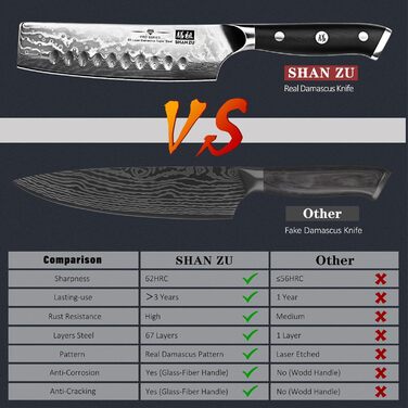Поварской нож накири 16,5 см, дамасская сталь PRO SHAN ZU