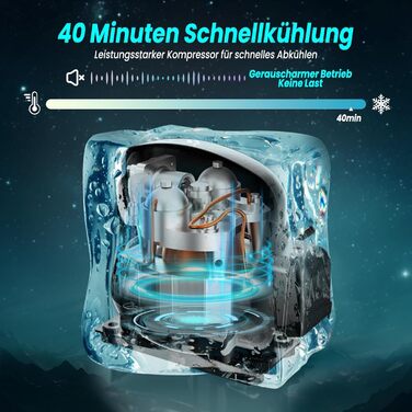 Автохолодильник компресорний 18 л WANNYTON