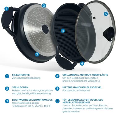 Сковородка для стейков 27 см joeji's Kitchen