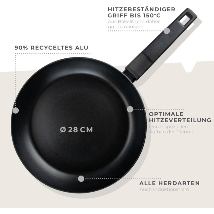 Сковорода 28 см сіра Balance Fackelmann