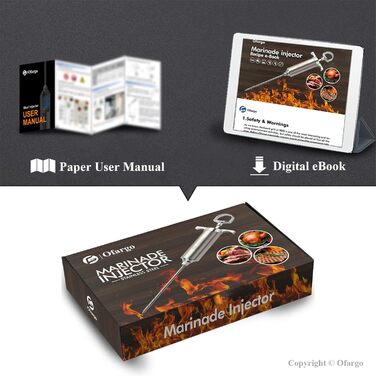 Шприц для маринаду з 3 голками 59 мл Ofargo