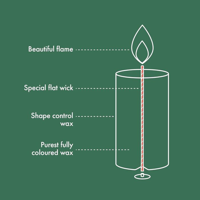 Свічки Bolsius Rustic Pillar - Оливково-зелені - Набір з 4 шт. - Декоративні побутові свічки - Час горіння 60 годин - Без запаху - Натуральний рослинний віск - Без пальмової олії - Оливково-зелені (8 x 7 см, колір слонової кістки)