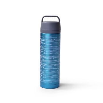 Термос-кружка Fissman 500 мл (9704)