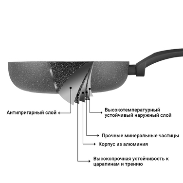 Глибока сковорідка Fissman GREY 26x4,8 см (4974)