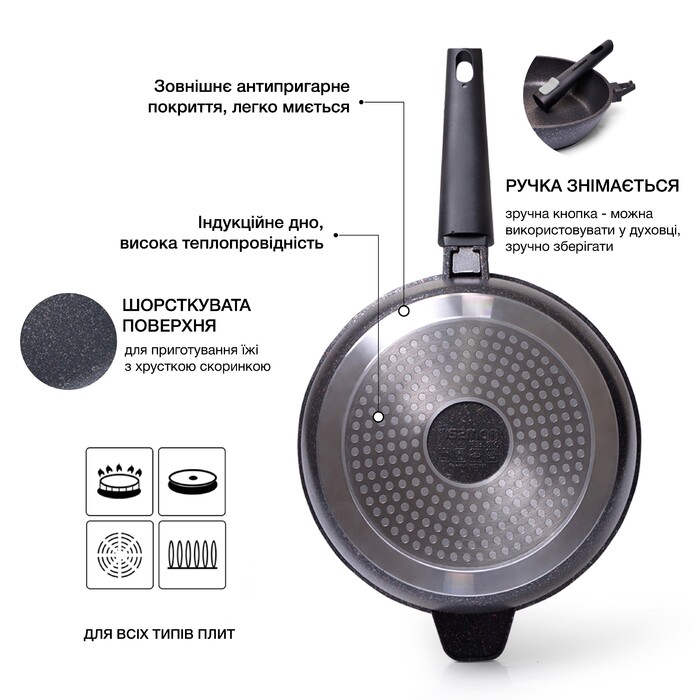 Глубокая сковорода Fissman