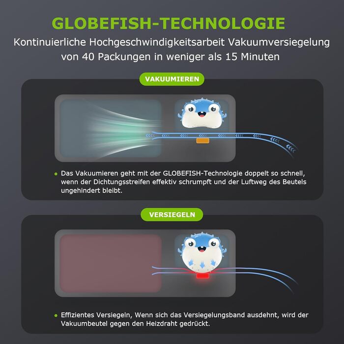 Вакуумний пакувальник з 5 режимами 8 л/хв, 125 Вт Bonsenkitchen