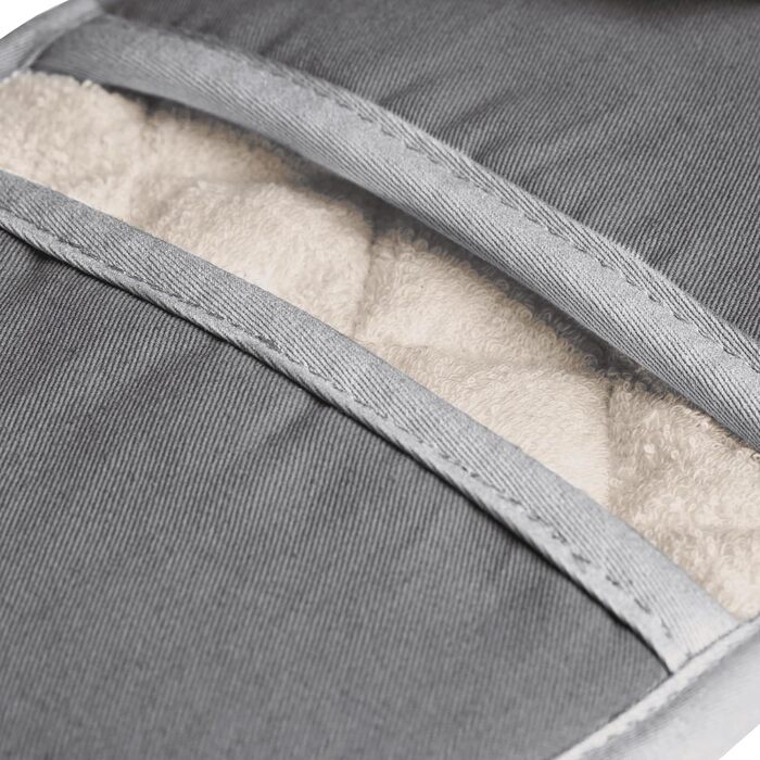 Набір 2 шт. Силікон і бавовна, термостійкі (прихватки, сірі)