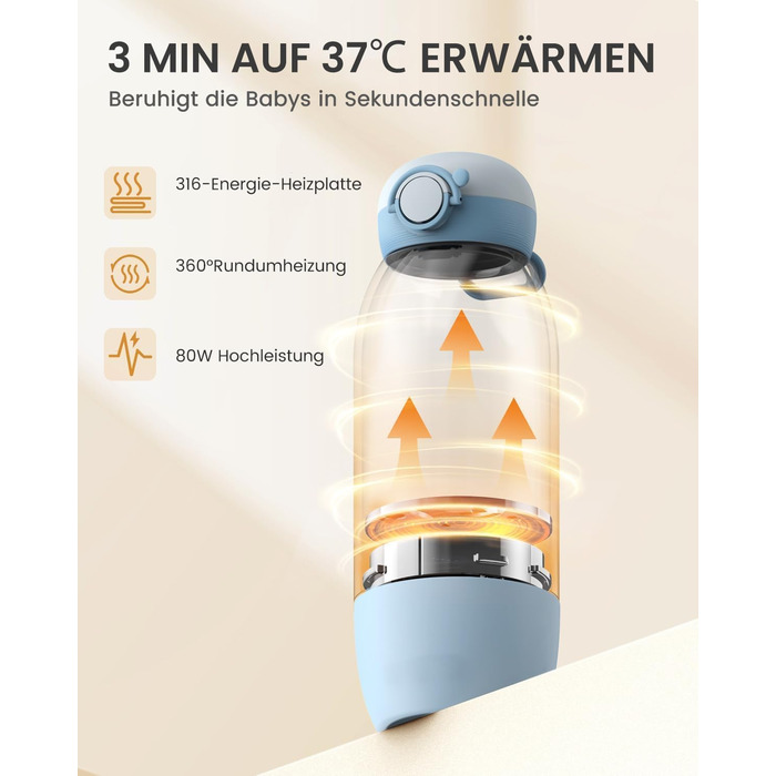Підігрівач дитячих пляшечок GROWNSY