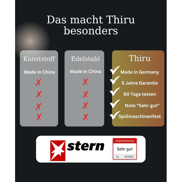 Прес для шпецле 41 х 11 см Thiru