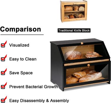 Дворівнева бамбукова хлібниця 39 x 25 x 32 см, чорна Leader Accessories