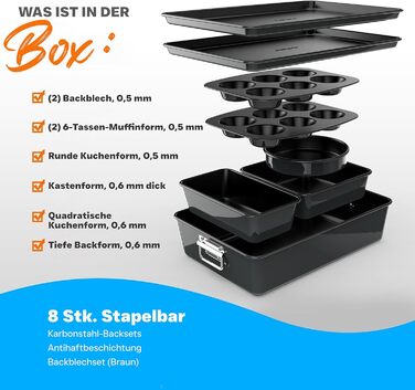Набір форм для випічки NutriChef - Набір із 8 антипригарних форм для випічки - Без PFOA, PFOS, PTFE, придатний для використання в духовці до 232C - Кругла форма для випічки, форма для хліба, форма для мафінів та форма для дека, придатна для миття в посудо