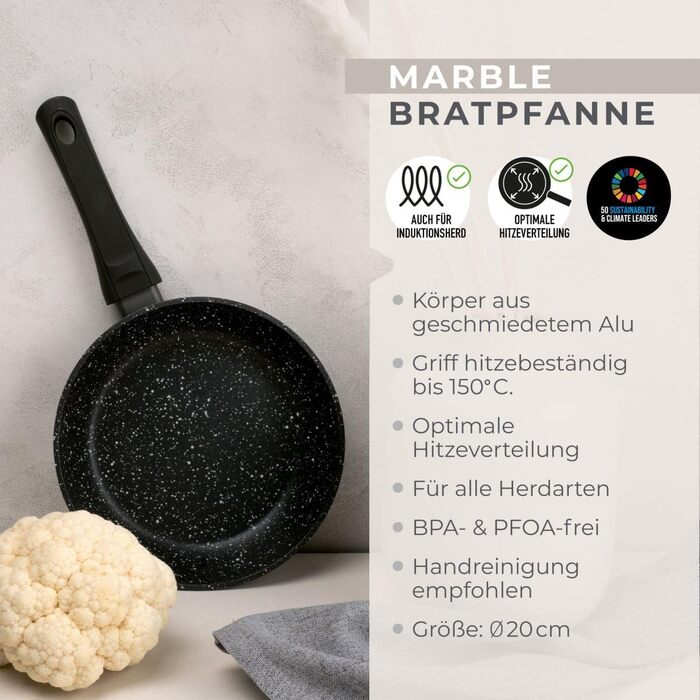 Сковорода 20 см Marble 2.0 Fackelmann