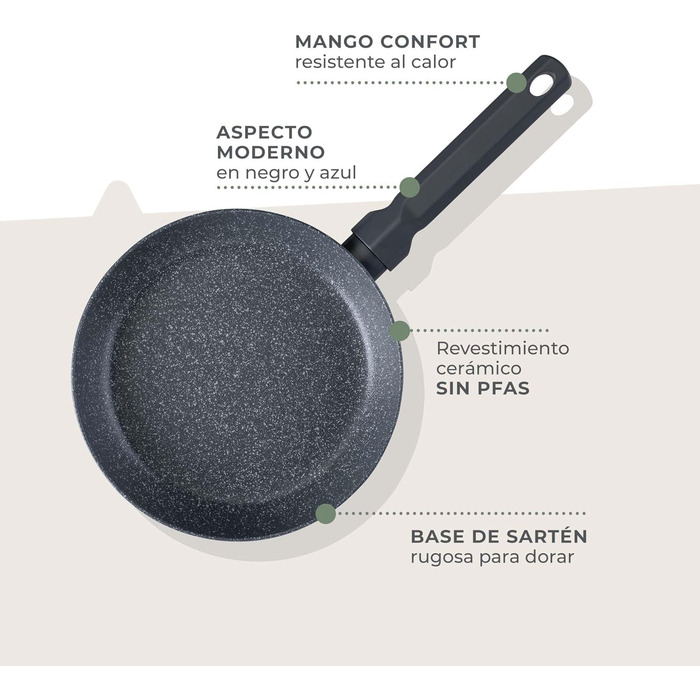 Сковорода 24 см, синя Balance Fackelmann