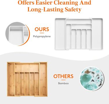 Органайзер для столових приборів 57 х 38 см для шухляд, 9 відділень, білий Lifewit