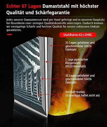 Набір дамаських ножів 31 та 23 см Pro Wolfblood