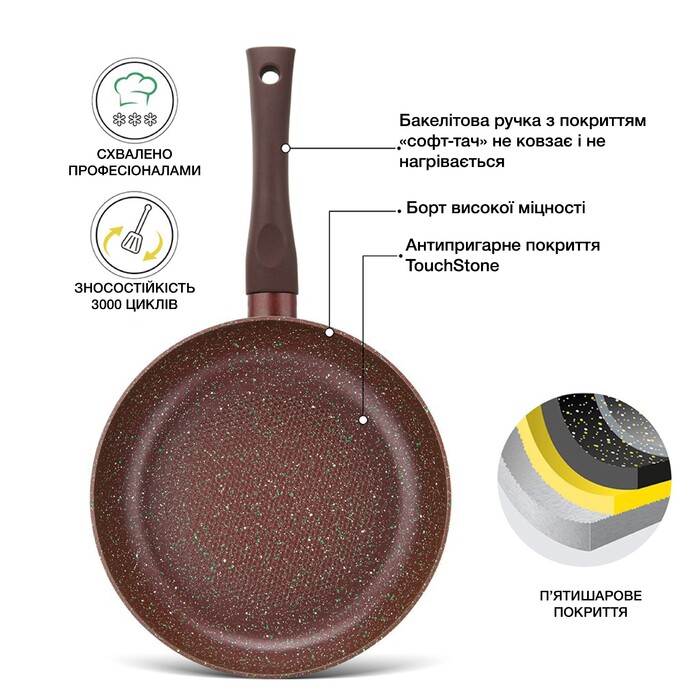 Глибока сковорідка для смаження Fissman MOSSES STONE 20x5,5 см (14697)