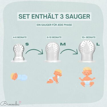 Силіконовий ніблер для дітей з лотком для льодуиків льоду з кришкою Broemba