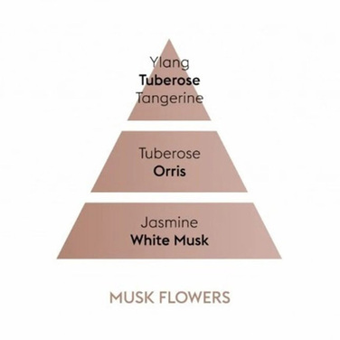 Аромат для лампи Maison Berger Paris MUSK FLOWERS, 500 мл