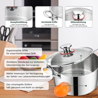 Каструля 3,3 л з нержавіючої сталі зі скляною кришкою 20 см Onader