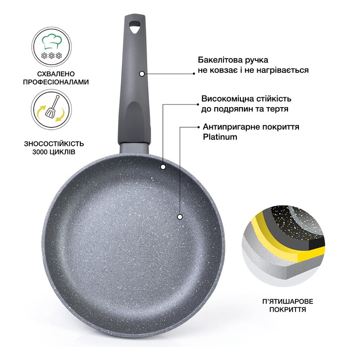 Сковорідка для смаження Fissman GREY STONE 20x4 см (4968)