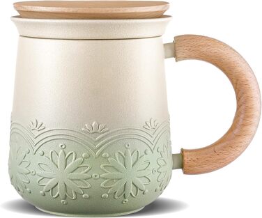 Чашка для чая с крышкой и ситечком 420 мл Zens