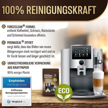 Таблеток для чищення повністю автоматичних кавоварок Jura, Siemens, серії EQ, Delonghi, Krups, Bosch, Miele, Melitta, WMF - таблетки для чищення Coffeeano для всіх типів і марок кавоварок, 250 таблеток (1 упаковка) (ECO, 80 таблеток (1 упаковка)), 250