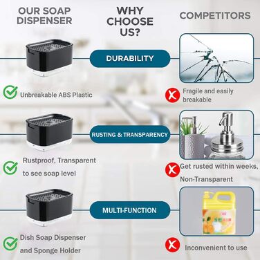 Диспенсер для мийного засобу для кухні та губка чорна Collazoey