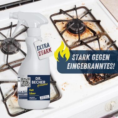 Средство для мытья вытяжек 2х500 мл DR.BECHER @home